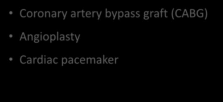 Heart Surgeries and Pacemakers Coronary artery