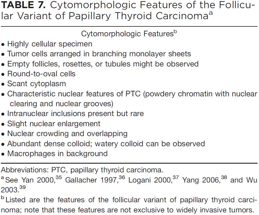 Widely invasive (diffuse) follicular variant of PTC Lastra RR,