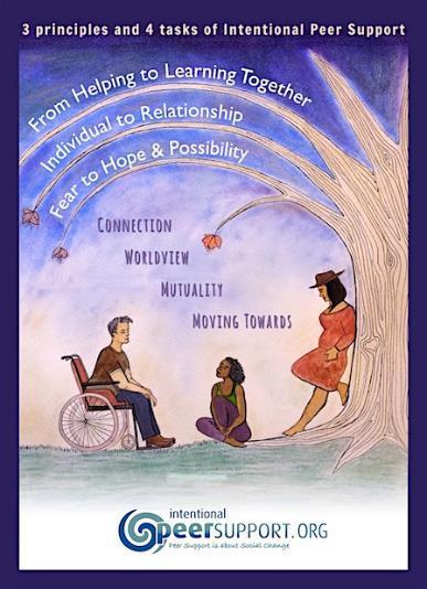 WHAT IS INTENTIONAL PEER SUPPORT? Intentional Peer Support is a way of thinking about and inviting transformative relationships. To support and challenge each other in trying new things.