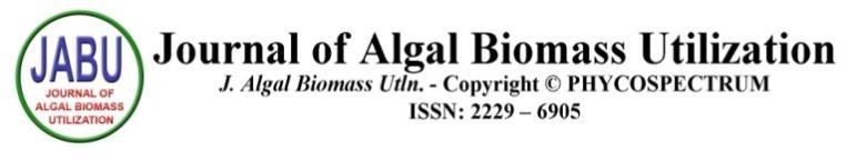 Brine Shrimp lethality assay (BSLA) of mixed micro algae extracts from Tilapia fish ponds Norhafizah Osman* and Hishamuddin Omar Department of Biology, Faculty of Science, Universiti Putra Malaysia,