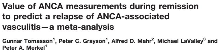 Footer only In 9 studies ANCA and ANCA persistence only modestly predict future relapses Limited use to serial ANCA