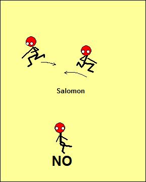Salomon This is a good activity to emphasize the lateral pushing that is prevalent in basketball.