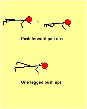 Push Ups and Planks Push Forward Push Up Start in a good push-up position. The hands are under the shoulders. Push forward and bend one knee until it hits the floor.
