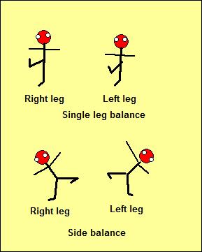 Balances Single Leg Balances These balances can be done statically or moved dynamically from