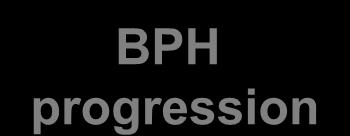 Risk factors for BPH Progression Old age