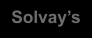 Solvay at a glance Acceleration of Solvay s transformation Delivery