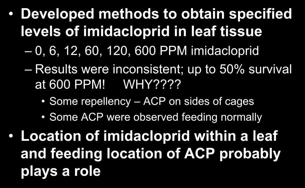 Lab Studies Developed methods to obtain specified levels of imidacloprid in leaf tissue 0, 6, 12, 60, 120, 600 PPM imidacloprid Results were inconsistent; up to 50% survival at