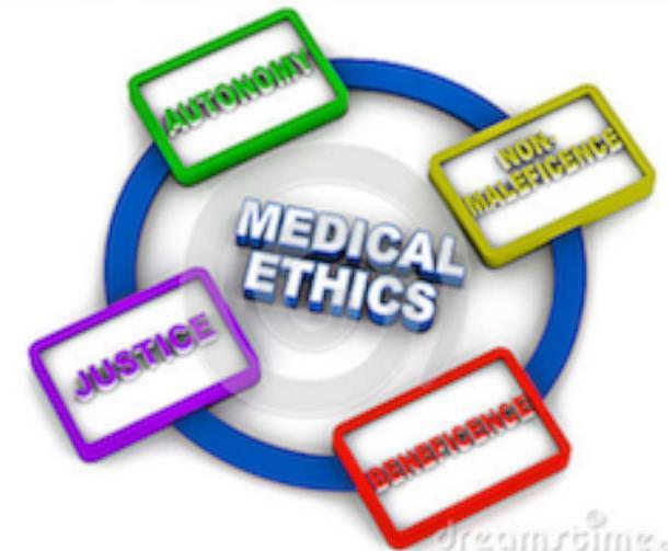 Ethical Precepts