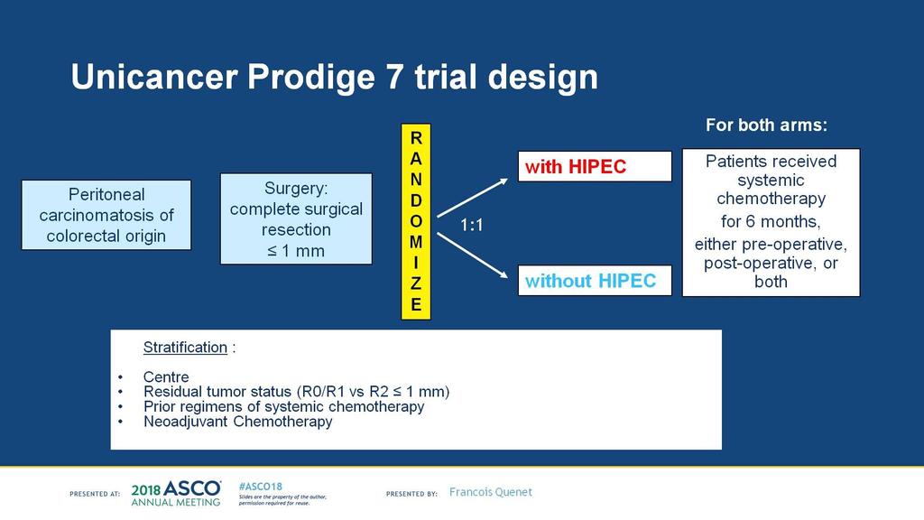 Unicancer Prodige 7 trial design Presented