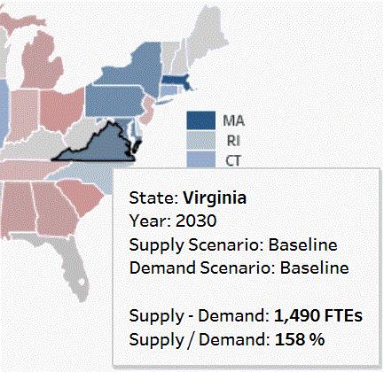 Psychologist Workforce Projections for Virginia Virginia Year Supply Demand