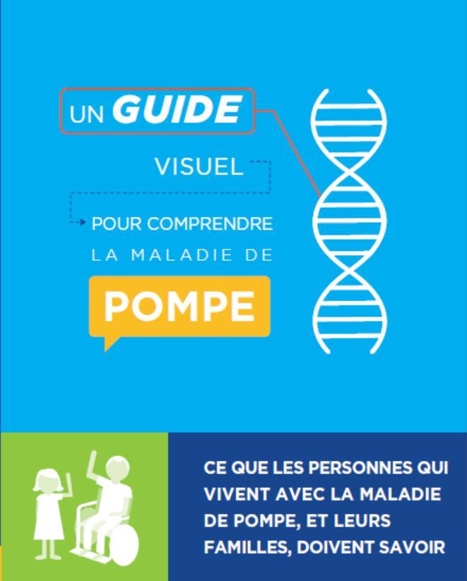 and Pompe infographics Signs and symptoms brochures CLN6