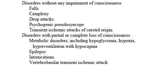 Syncope This definition differentiates syncope from other nonsyncopal TLOC attacks, eg, seizures are due to a primary electrical disturbance of cerebral function and not cerebral hypoperfusion.