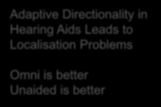aids Adaptive