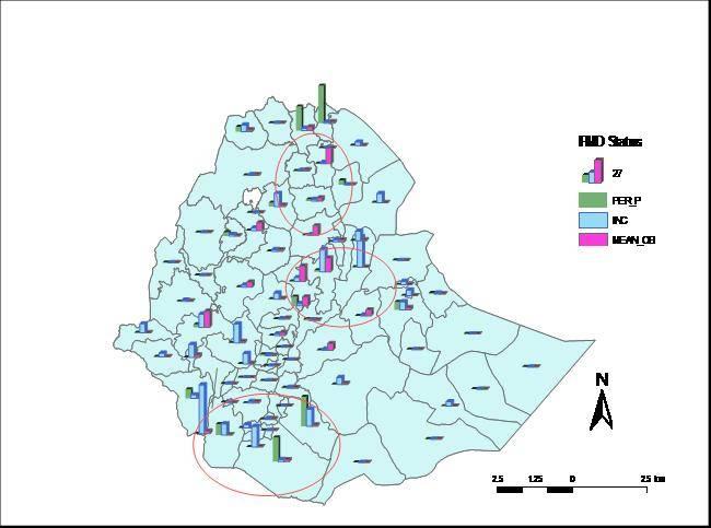 southern part of Ethiopia are highly affected areas. 3.