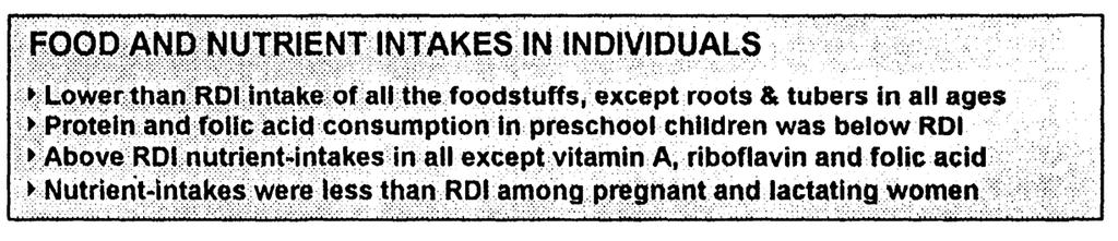 3.3.2.5 Pregnant Women The average intake of all the nutrients was lower than the RDI.