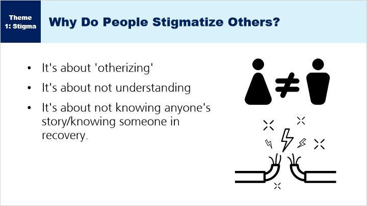 So, why do people stigmatize others?