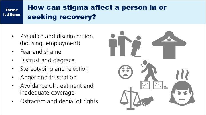 Listed on this slide are just some of the ways that stigma can impact a person using substances, seeking recovery, or those in recovery.