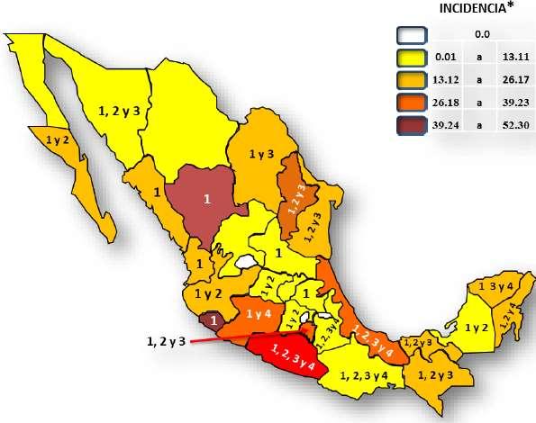 Mexican States with Confirmed/Probable Cases of Dengue, 2016 Incidence per 100,000 of confirmed cases Baja California 9 confirmed 242 probable Total Cases Confirmed= 17,795