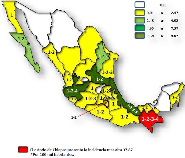 Mexican States with Confirmed/Probable Cases of Dengue, 2018 Incidence per 100,000 of confirmed cases Baja California 1 confirmed 60 probable Baja California Sur 32 confirmed 495 probable Total Cases