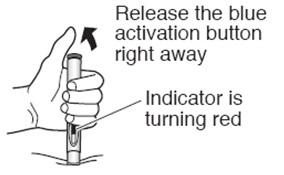 While holding the autoinjector firmly in place, press the blue activation button with your thumb and release the blue button right away (see Figure "H").