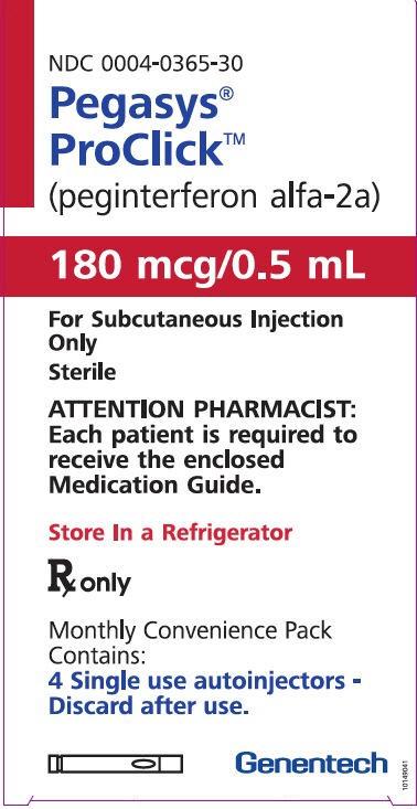 PEGASYS peginterferon alfa-2a kit Product Information Product T ype HUMAN PRESCRIPTION DRUG Ite m Code