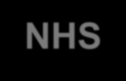 NHS SERVICES