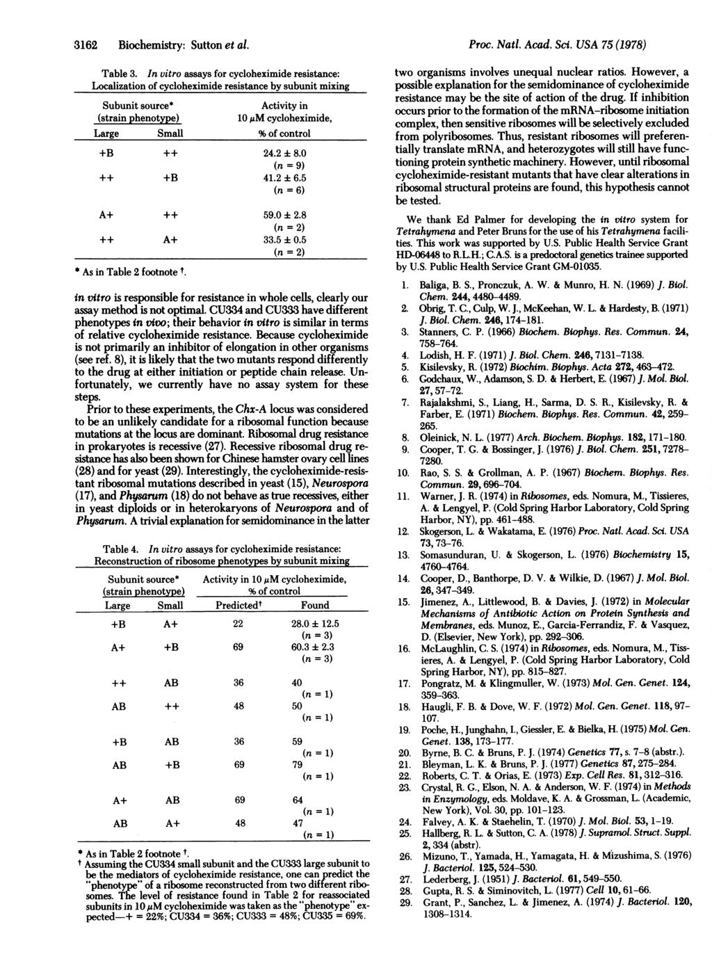 3162 Biohemistry: Sutton et al. Table 3.