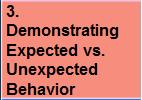 3. Expected / Unexpected Behaviors The Social Review: An examination of a social error Helps to