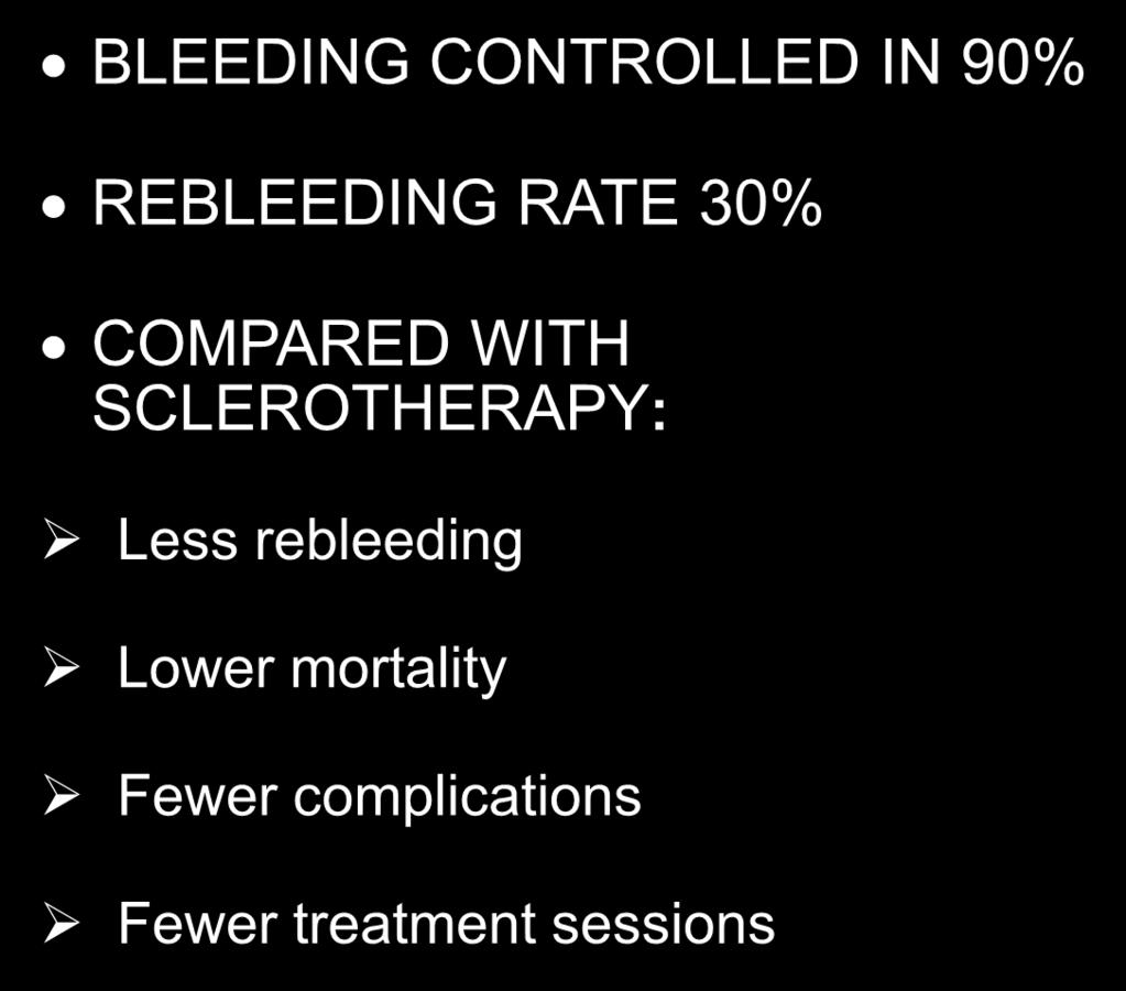 REBLEEDING RATE 30% COMPARED WITH