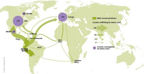 Main trafficking flows