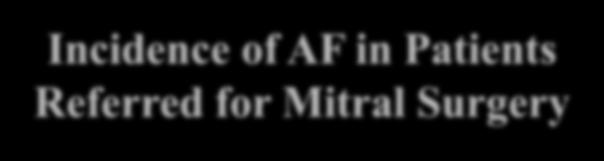 Incidence of AF in Patients Referred for Mitral