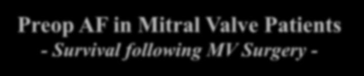 Preop AF in Mitral Valve Patients - Survival following MV Surgery