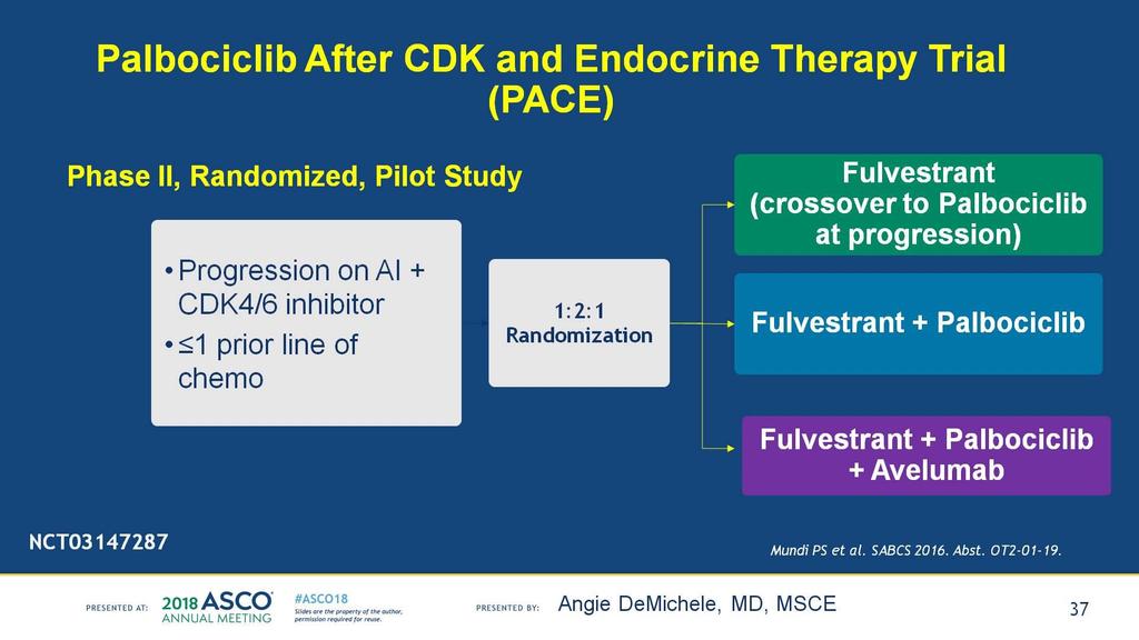 Palbociclib After CDK and Endocrine Therapy Trial (PACE)