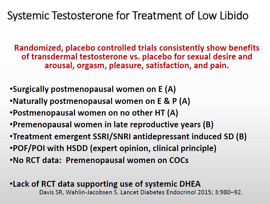 Testosterone in Women Several RCTs show efficacy for desire, arousal and orgasm in women Modest effect (1 SSE increase versus placebo).