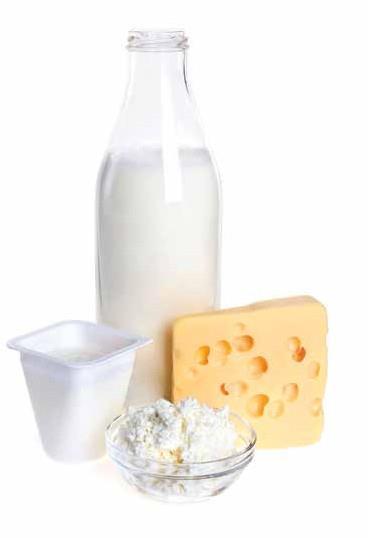 Milk and Alternatives The food belongs in the Milk and Alternatives group if: The first ingredient is milk or a milk product, not including cream; or water is the first ingredient and the second
