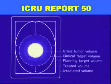 Clinical target volum ( CTV ) : - the demonstrable tumor ( GTV ) plus the microscopic disease.