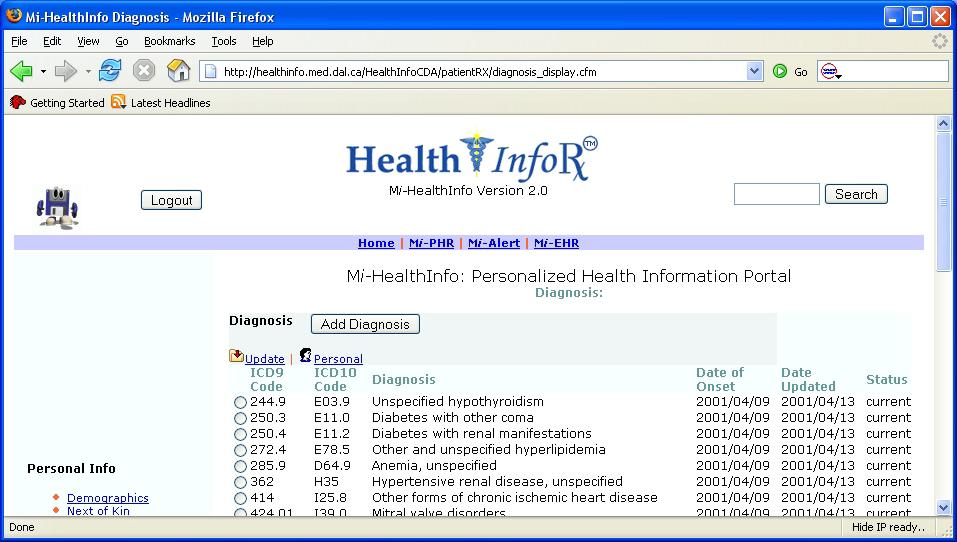 Figure 6: Diagnostic codes using ICD-9 and