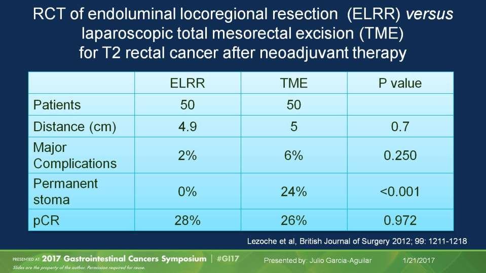 RCT of endoluminal locoregional resection (ELRR) versus laparoscopic total mesorectal excision (TME)<br />for T2