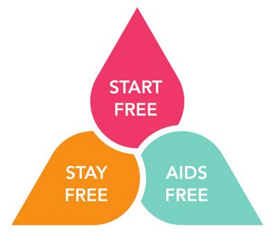Stay Free Children born HIV-free because of successful PMTCT cannot be forgotten.