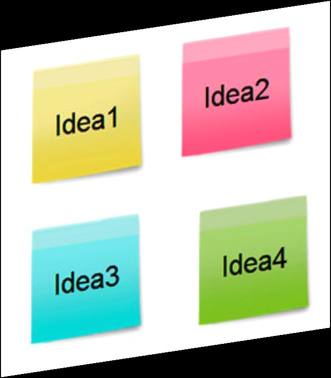 Cluster s Work with your team s Group like Post- its together s Do not try to do all of them at once Start with a few s