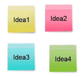 Cluster s Work with your team s Group like Post- its together s Do not try to do all of them at once Start with a few s