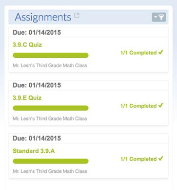 1 Viewing Your PMT Assignments through the Teacher Dashboard 1. Locate the Assignments section on the Teacher Dashboard.