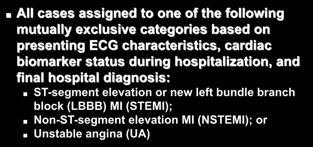 Discharge Diagnosis All cases assigned to one of the following mutually exclusive categories based on presenting ECG characteristics, cardiac biomarker status during