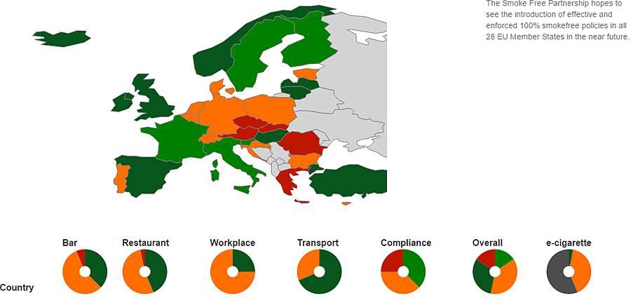 The SFP Smokefree Map identifies the current state of comprehensive smokefree policies across the EU and allocates a traffic-light style colour rating to every EU Member State and four neighbouring