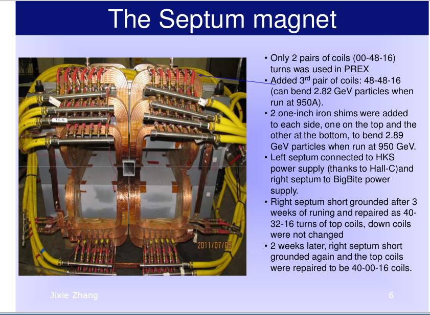 Septum Magnet - g p 2