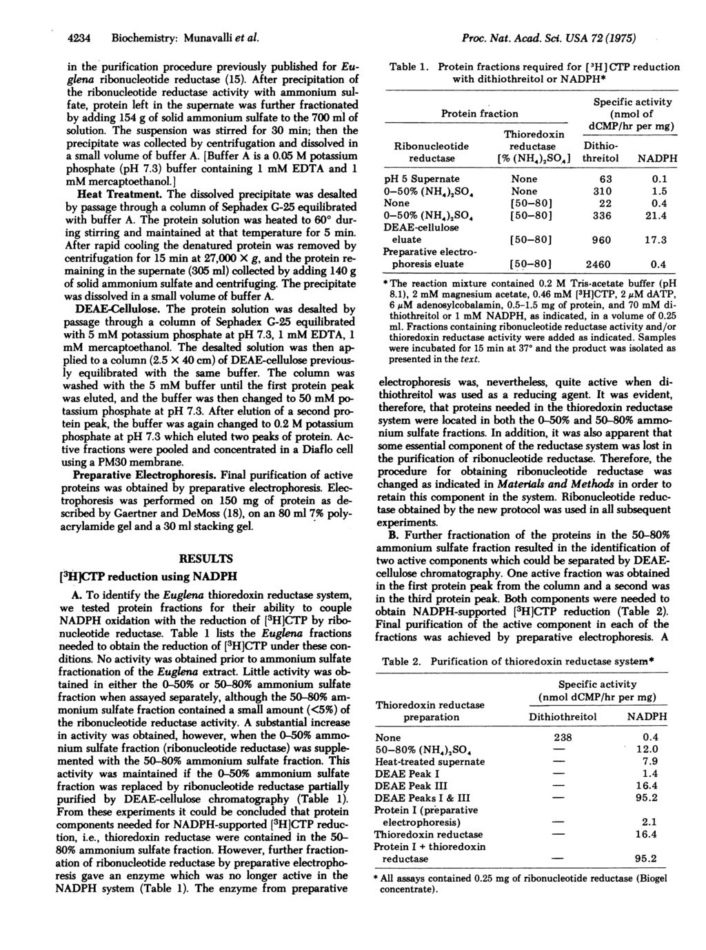 4234 Biochemistry: Munavalli et al. in the purification procedure previously published for Euglena ribonucleotide reductase (15).