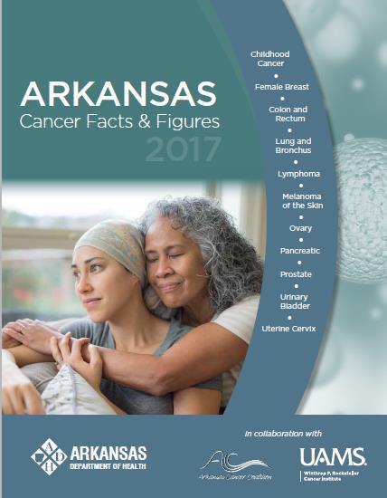 Contains the most recent data available on commonly diagnosed cancers in Arkansas, describes disparities in incidence and mortality, and