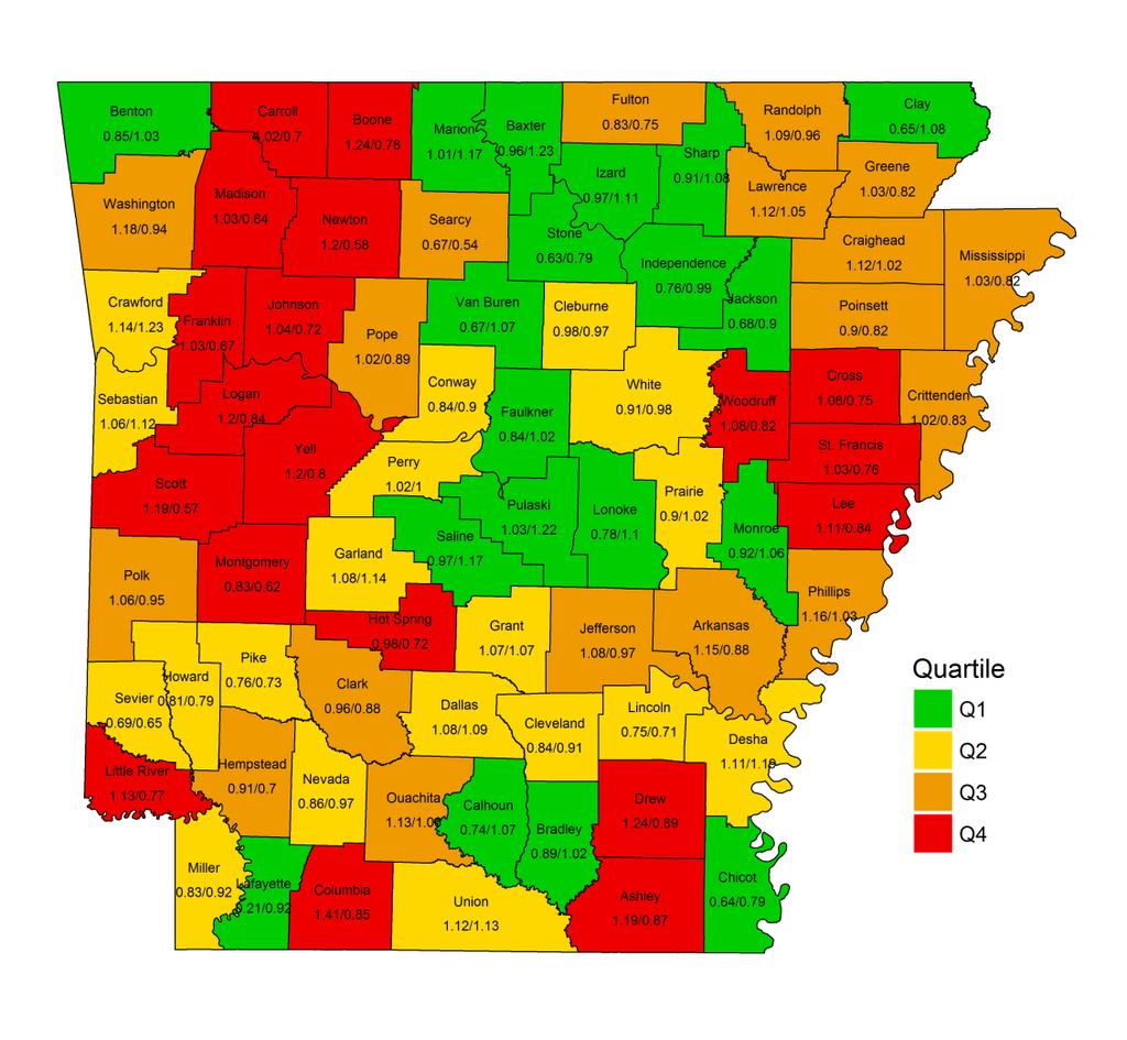 County Mortality: Incidence ratios
