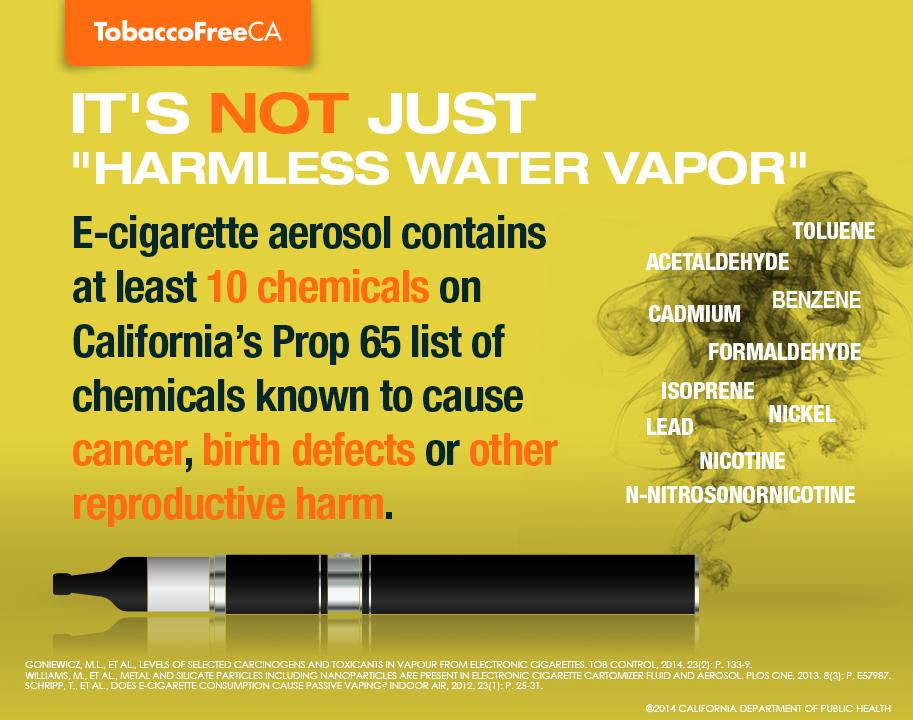 Tobacco Products: the new definition California state law expanded the definition of tobacco products.