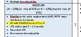 1 Table 1 Tables 1 and 3 Tables 2 5 Tables 2 and 3 Monitor post up to at least 7 10 days post Patient AZ 67 yr old male with chronic afib and a CHADS2 score of 4, currently managed with Xarelto
